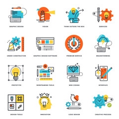 Poster - set of flat line design icons of graphic design, tools and creative process. vector illustration con