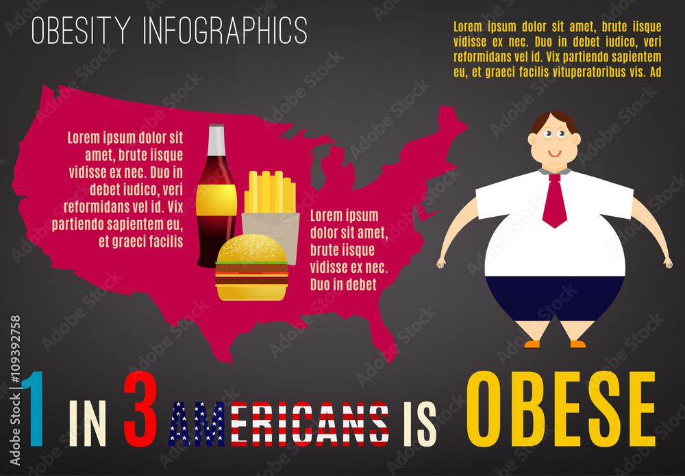 Graphic warning poster. Obesity Infographics Stock Vector | Adobe Stock