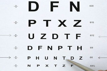 Poster - Silver ballpoint pen pointing to letter in eyesight check table