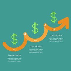 Wall Mural - Timeline Infographic Dollar sign icon. Three step orange upwards arrow with screw Flat design.