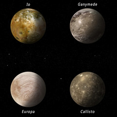 Wall Mural - jupiter moons
