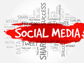 Poster - Social Media word cloud, business concept