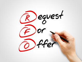 Poster - RFO - Request For Offer, acronym business concept