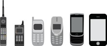 Cell Phone Evolution. 6 Stages Of Mobile Evolution.