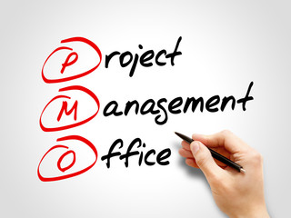 Poster - pmo - project management office, acronym business concept