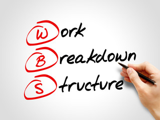 Poster - WBS - Work Breakdown Structure, acronym business concept
