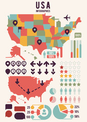 Poster - united states of america usa map with infographics elements