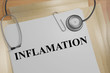 Inflammation medicial concept
