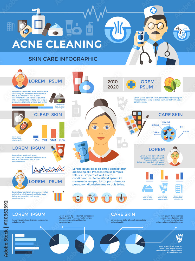 Acne Cleaning Skincare Infographics Stock Vector | Adobe Stock