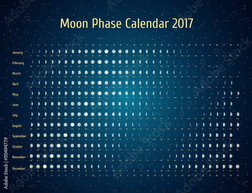 Vector Astrological Calendar For 17 Moon Phase Calendar In The Night Starry Sky Creative Lunar Calendar Ideas For Your Design Buy This Stock Vector And Explore Similar Vectors At Adobe Stock