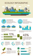 Poster - Ecology Flat Infographics Set