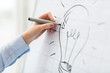 © Syda Productions - close up of hand drawing light bulb on flip chart