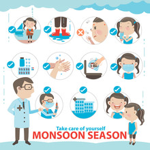 Monsoon Season/Care And Self-defense From Dangerous Diseases And Info Graphics.Cartoon In The Circle Vector Illustration