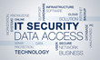it security cloud text word