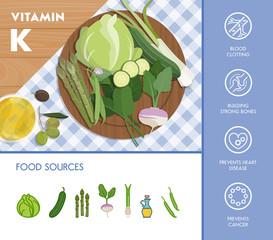 Wall Mural - Food and vitamins