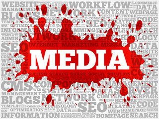 Aufkleber - Media word cloud, business concept