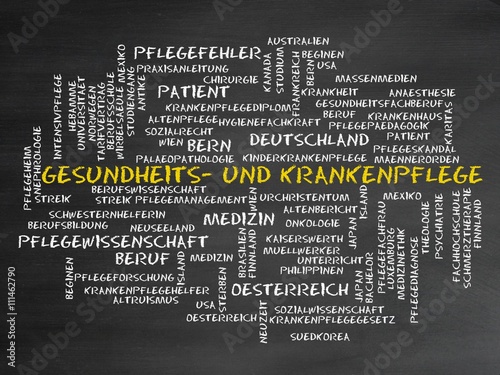 Berufsbezeichnung – kaufen Sie diese Illustration und finden Sie ähnliche Illustrationen auf ...