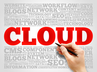 Poster - cloud. word cloud concept
