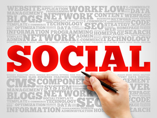 Poster - Social word cloud, business concept