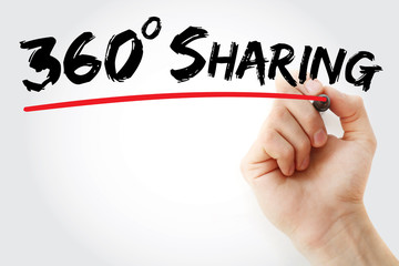 Poster - Hand writing 360 Degrees Sharing with red marker, business concept