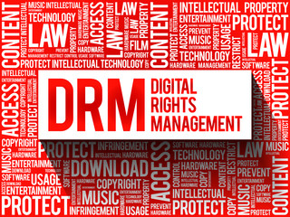 Poster - DRM - Digital Rights Management word cloud, business concept background