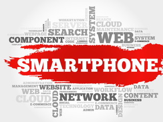 Poster - Smartphone word cloud concept