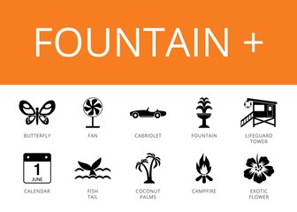 Sticker - Fountain Plus Icons Set