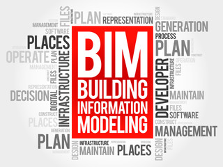 Poster - BIM - building information modeling word cloud, business concept