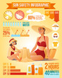 Mother and daughter on the beach. Sun protection infographics vector illustration.