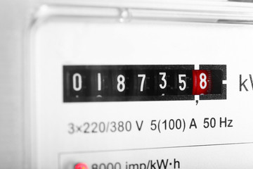 Electric counter, close up