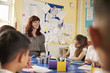 © Monkey Business - School teacher and kids work on class project, close up