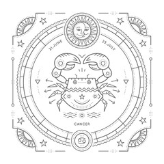 Wall Mural - vintage thin line cancer zodiac sign label. retro vector astrological symbol, mystic, sacred geometr