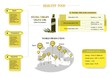 healthy food: olive oil and its properties