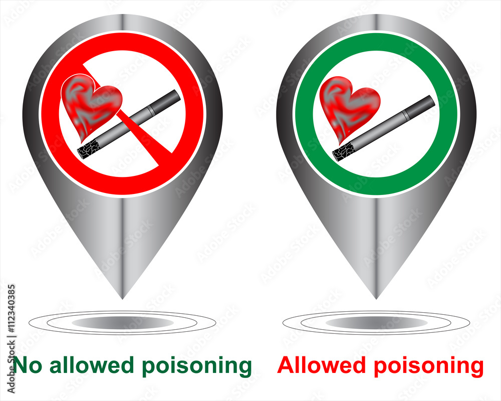 No smoking. No allowed poisoning, Allowed poisoning. location on the ...