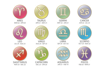 horoscope signs dates