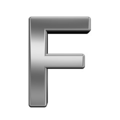 Poster - One letter from titanium alphabet set, isolated on white. 3D illustration.