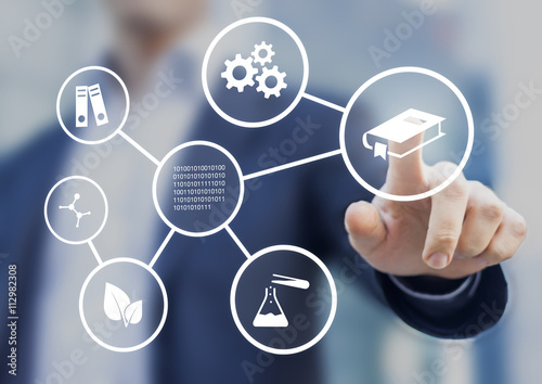 Cuadros en Lienzo Fields of study or academic disciplines, education and science