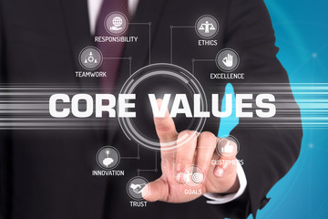 Wall Mural - CORE VALUES TECHNOLOGY COMMUNICATION TOUCHSCREEN FUTURISTIC CONC