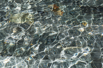 Background series : Water ripples in swimming pool