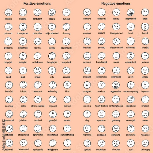 Positive And Negative Emotions Chart