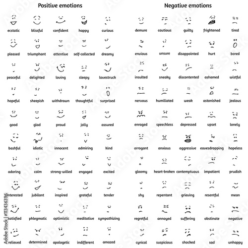 Positive And Negative Emotions Chart