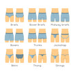 Male underwear types flat vector icons set. Modern man briefs fashion styles on torso figures. Front, back view. Underclothes infographic design elements. Classic briefs, boxers, trunks, string, thong