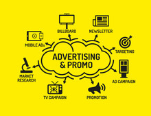 Advertising And Promo Chart With Keywords And Icons
