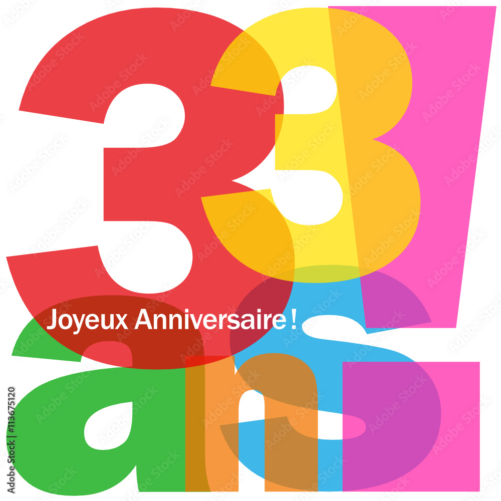 Photo Sur Aluminium Joyeux Anniversaire 33 Ans Nikkel Art Fr