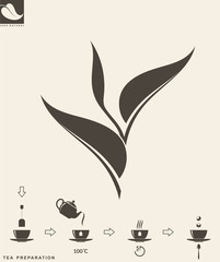 Poster - Tea preparation. Leaf