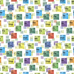Wall Mural - Bright colorful icons of chemical elements, seamless pattern