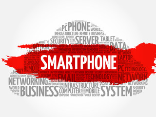 Poster - Smartphone word cloud concept