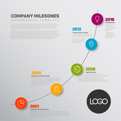 Canvas Print - Vector Infographic timeline report template