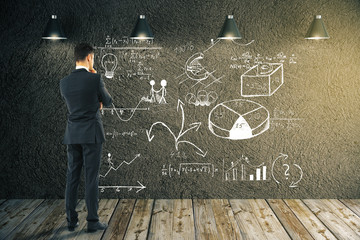 Poster - Success and financial growth