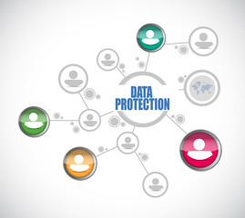 Wall Mural - Data Protection network sign illustration